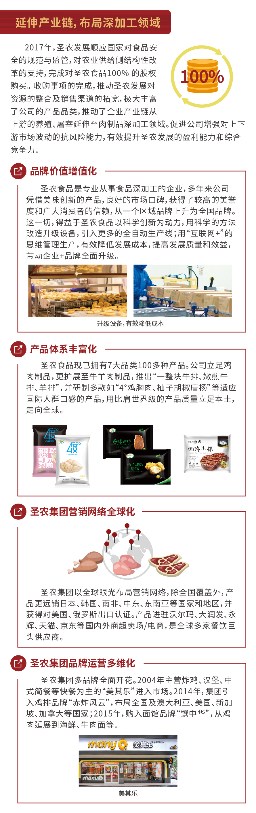 非凡国际(中国区)-官方网站