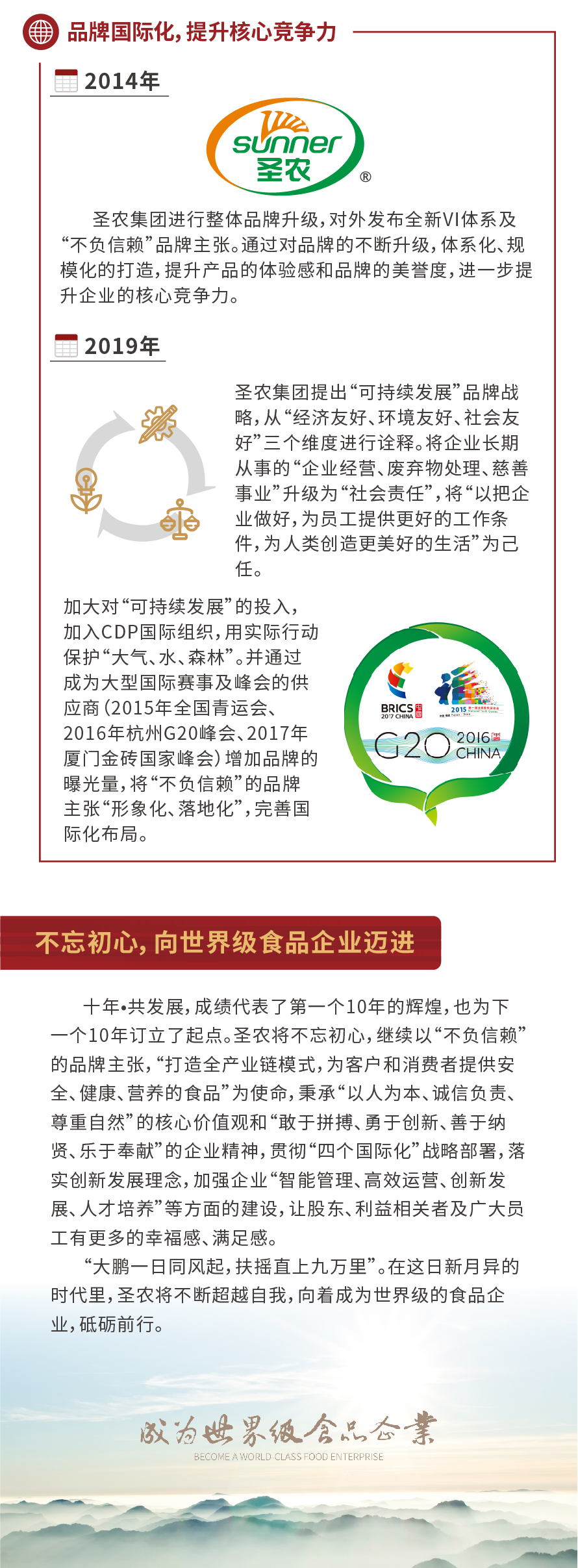 非凡国际(中国区)-官方网站
